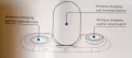 Безжична зарядна станция 3 в 1 универсална FD07, снимка 2