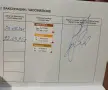 Пинчер.         ., снимка 2