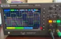 Осцилоскоп и генератор Hantek DSO2D15, снимка 1