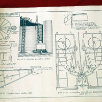Технология изготовления сварных конструкций- Атлас чертежей. Москва-1962г., снимка 8 - Специализирана литература - 34385036