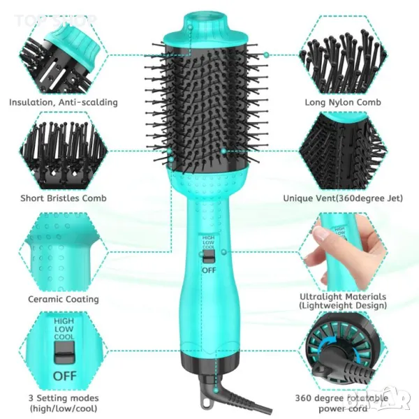 Нова Многофункционална нагряваща изглаждаща четка за коса за изправяне, снимка 1