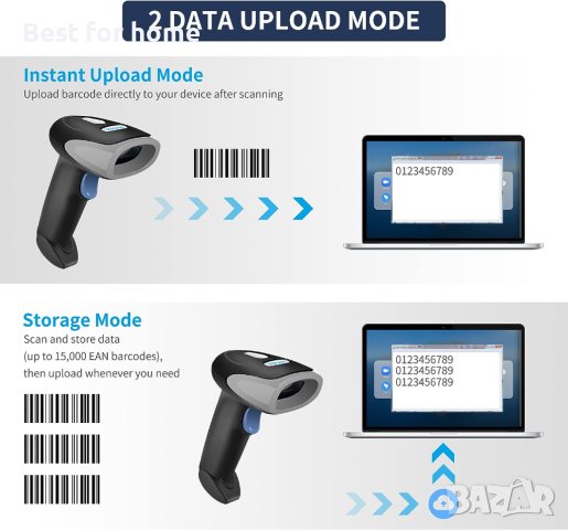 Безжичен  баркод скенер 2D IMHORESE 8300BT, снимка 5 - Оборудване за магазин - 41631341