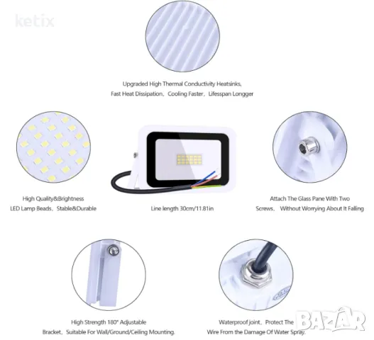 LED прожектор MIWATT 30W,външен,LED, снимка 2 - Прожектори - 48480546