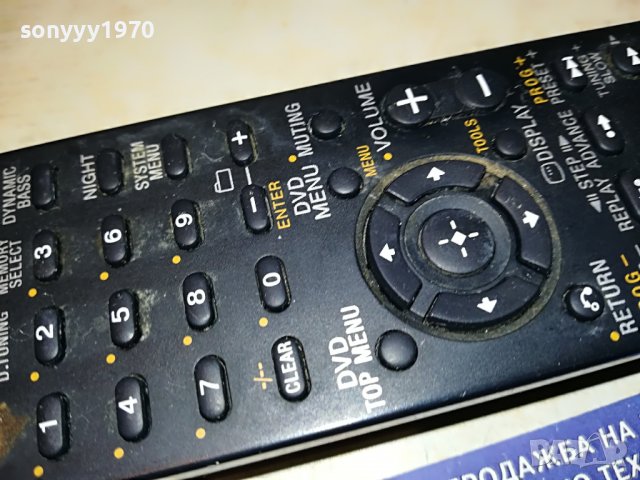 SONY RM-ADU050 REMOTE ВНОС SWISS 2002231943, снимка 7 - Други - 39744697
