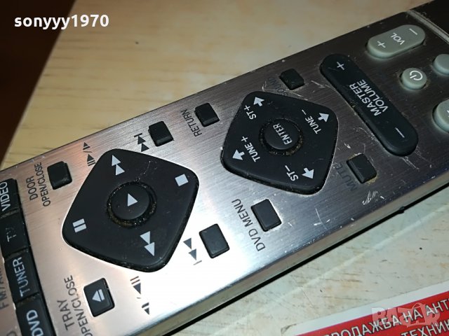 PIONEER AXD7339 REMOTE ВНОС SWISS 0703222022, снимка 9 - Други - 36027583