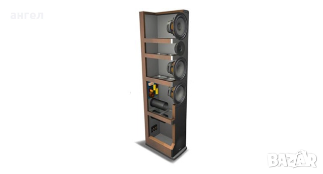 Magnat Shadow 207, снимка 5 - Тонколони - 52642324