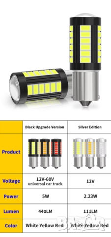 2 броя LED крушки P21W, снимка 2 - Аксесоари и консумативи - 52601709