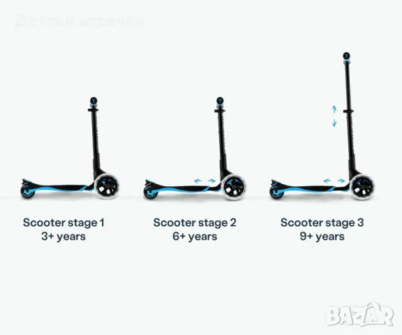 Тротинетка Scooter smarTrike Xtend разтегаема и сгъваема, розов/ син/ зелен/ оранжев, снимка 13 - Скутери и тротинетки - 50088903