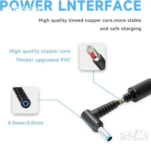 200W зарядно устройство за лаптоп HP, TPN-DA10 L00818-850 ADP-200HB B TPN-LA21 TPN-LA20, снимка 7 - Друга електроника - 49500303