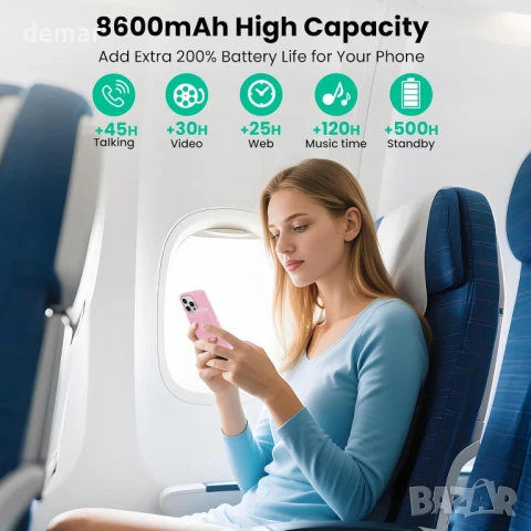 Кейс Feob с батерия за iPhone 14 Pro Max, 8600mah (6.7 инча) - розов, снимка 2 - Калъфи, кейсове - 50688219