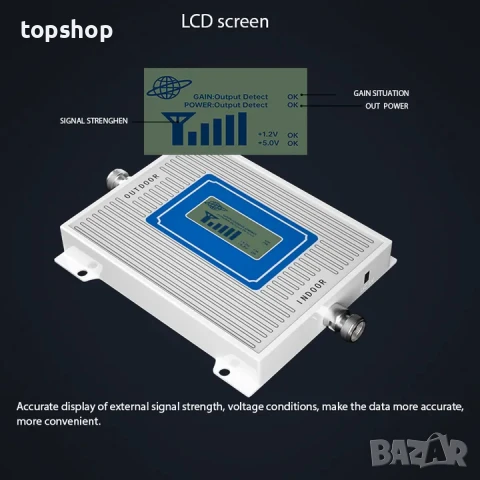 Усилвател на GSM сигнал Ретранслатор 2G, 3G, 900, 1800, 2100 MHz Band, снимка 3 - Друга електроника - 50501660