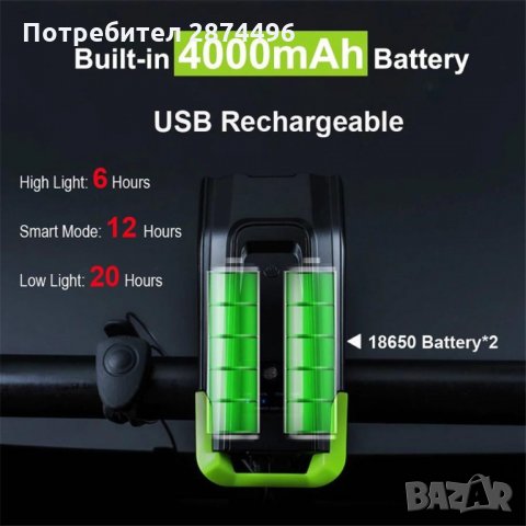 2654 Фар за велосипед с USB зареждане, 800 лумена, снимка 8 - Велосипеди - 35800827