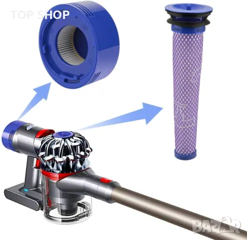 Батерия и филтри за Dyson V8 4.5Ah 21.6V за батерия Dyson V8, снимка 3 - Прахосмукачки - 49156968