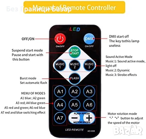 Нова топка прожектор Парти LED диско светлина RGB 360° с дистанционно управление, снимка 7 - Други - 53260840