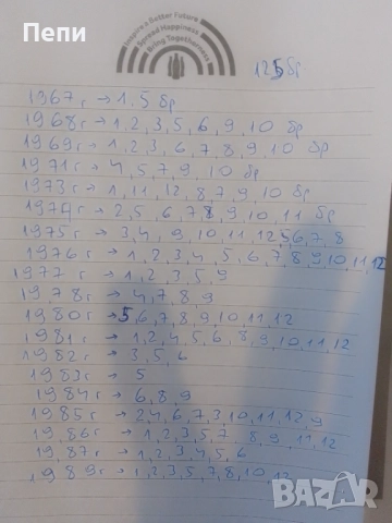 Жената днес-колекция от 125 броя, снимка 3 - Подаръци за жени - 52512419