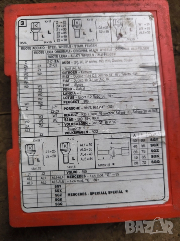 Секретни болтове за джанти, снимка 4 - Части - 39475148