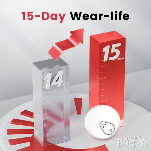 sinocare iCan 15-дневна система за непрекъснато наблюдение на глюкозата, снимка 3 - Други - 50505163