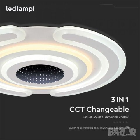 LED Плафониера 95W Димиране+Дистанционно Управление 3in1, снимка 2 - Лампи за таван - 42271731