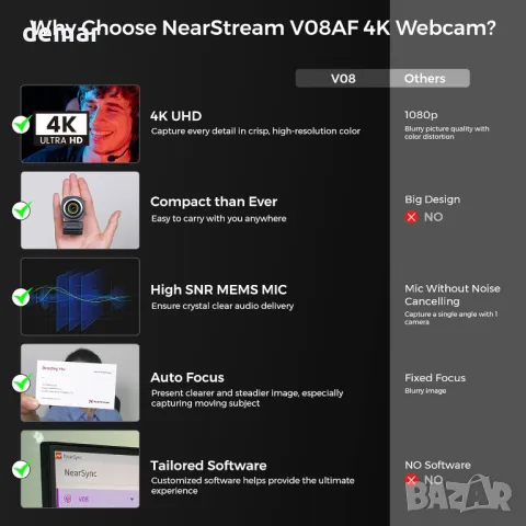 NearStream 4K уеб камера за компютър, HD 1080P 60FPS стрийминг уеб камера с микрофон, снимка 2 - Камери - 47864778