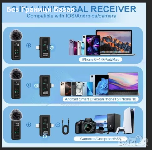 Нов 3 в 1 безжичен микрофон – iPhone/Android/Камера, 45ч батерия, влог, снимка 3 - Други - 49683758