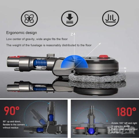 НОВА електрическа моп приставка за Dyson – Wet & Dry Mop, снимка 5 - Прахосмукачки - 53782440