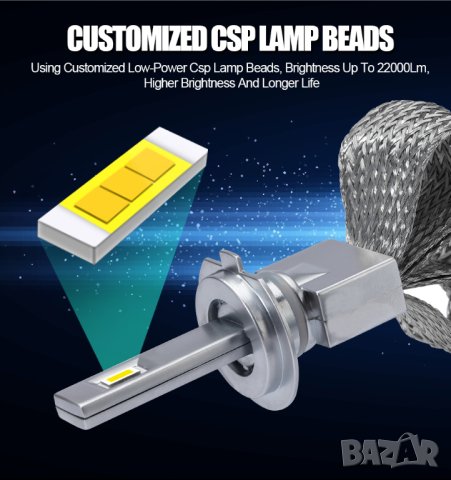 Висок клас LED-крушки с пасивно охлаждане за основни фарове, снимка 7 - Аксесоари и консумативи - 40484552
