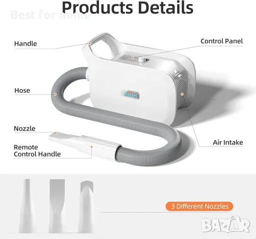 Тих сешоар за домашни любимци с регулируема скорост XKISS, снимка 2 - За кучета - 50217729