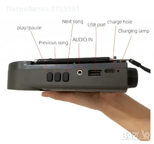 Мултифункционално настолно Bluetooth радио и аудио вграден музикален плейър - MEIER M-572BT, снимка 4 - Радиокасетофони, транзистори - 48524827