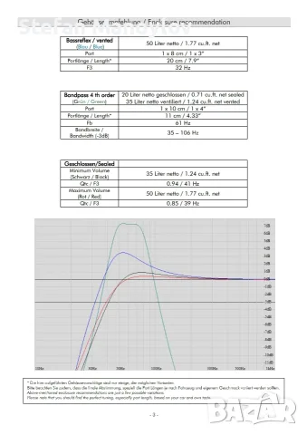 Говорител Ground Zero gziw 300 , снимка 4 - Тонколони - 56404747
