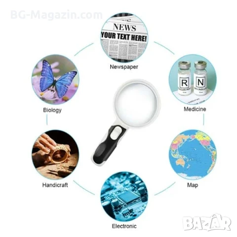 Увеличителна мощна ръчна лупа с LED осветление лампа дръжка различни сменяеми лещи четене бижута, снимка 5 - Други инструменти - 50920055