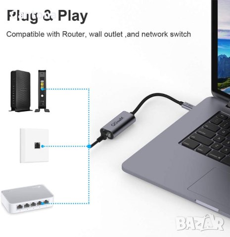 QGeeM USB C към Ethernet адаптер, Gigabit Ethernet , Thunderbolt 3 към RJ45 LAN , снимка 5 - Мрежови адаптери - 41608300