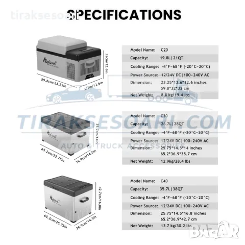 AlpiCool 20L Портативен Компресорен хладилник 20 литра 12V 24V 220V , снимка 2 - Аксесоари и консумативи - 49267400