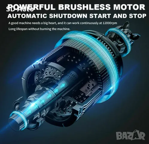 Безчеткова Акумулаторна Водоструйка GISAM , снимка 6 - Други инструменти - 48480196