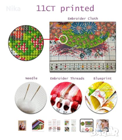 Нов гоблен, комплект за шиене с панама и конци, снимка 2 - Други - 41583809