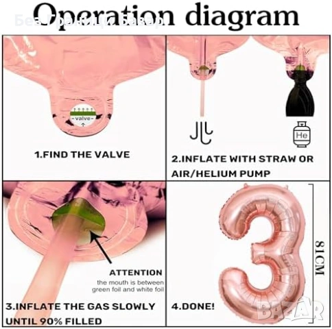 Нова украса Декорация за 30 години rose gold балони 30 корони банер happy birthday, снимка 4 - Други - 53696897