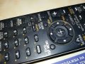 SONY RM-ADU050 REMOTE ВНОС SWISS 2002231943, снимка 7
