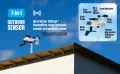 WiFi метеорологична централа Sainlogic с външен сензори и приложение, снимка 7