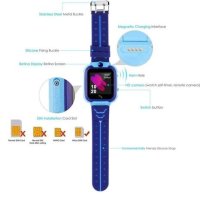 Детски Смарт часовник Smart Wear Q12 със Сим карта и камера, GPS Tracking, Водоустойчив, снимка 7 - Смарт часовници - 44271386