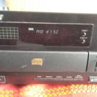 CD player и Дек SONY TXD-R11, снимка 4 - Декове - 38827636