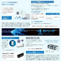 Японски Инверторен климатик DAIKIN S403ATAS-W модел 2023 година, снимка 9 - Климатици - 39523906