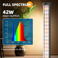 Нова Barrina 42W LED Светлина за Растения, Пълен Спектър, Статив, лампа, снимка 2 - Лед осветление - 44516985