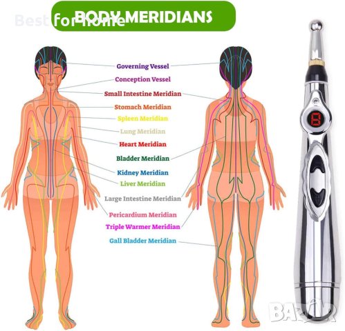 Електронна писалка за акупунктура, писалка за акупунктурни точки,Meridian Massage Pen, снимка 6 - Други - 42397674