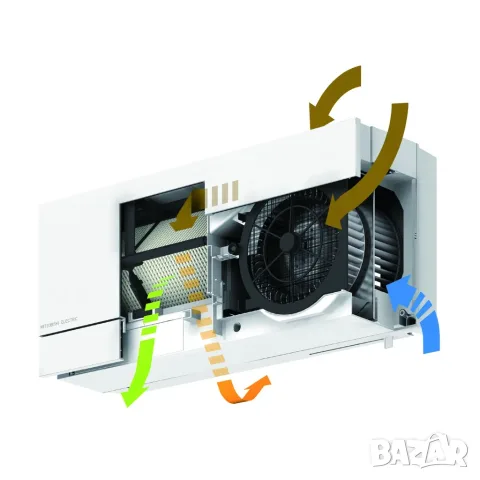 Рекуператор Mitsubishi Lossnay VL-100(E)U5-E, снимка 4 - Вентилатори - 56273745