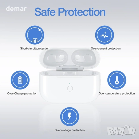 Безжичен заряден калъф, съвместим с AirPods Pro 1-во и 2-ро поколение (към Lightning), снимка 6 - Аксесоари за Apple - 53428359