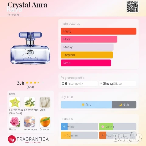 Avon Crystal Aura 50 ml., снимка 8 - Дамски парфюми - 50835918