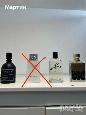 Парфюмна колекция