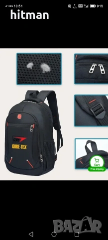 Goretex раничка 20лв