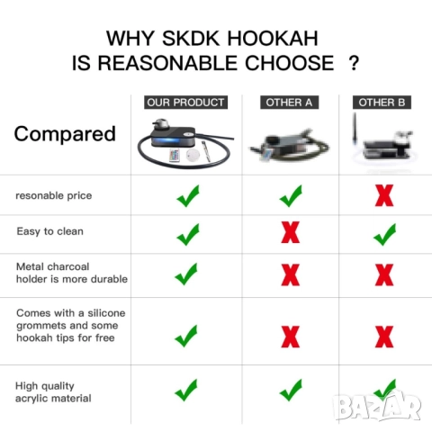 Акрилен уред с дистанционно управление LED кутия, снимка 11 - Друга електроника - 51852223