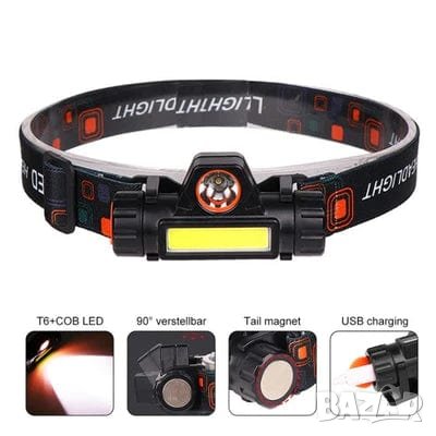 Компактен челник за глава с две LED светлини / Фенер за глава, снимка 3 - Екипировка - 40467268