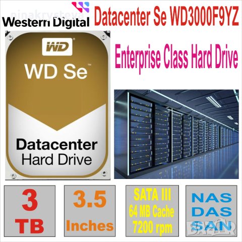 HDD 3.5` 3 TB хард дискове за камери,Workstation,Gaming PCs,External Storage и други, снимка 3 - Твърди дискове - 44198118